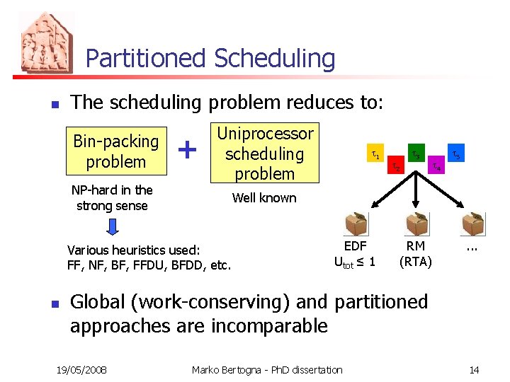 Partitioned Scheduling n The scheduling problem reduces to: Bin-packing problem NP-hard in the strong