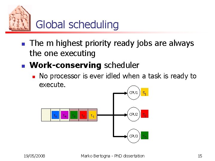 Global scheduling n n The m highest priority ready jobs are always the one