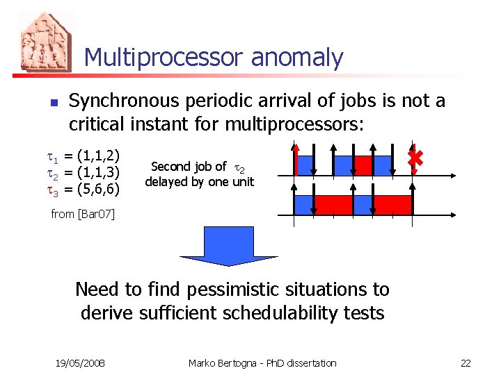 Multiprocessor anomaly n Synchronous periodic arrival of jobs is not a critical instant for