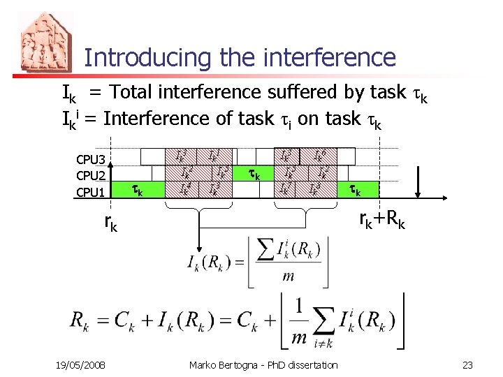 Introducing the interference Ik = Total interference suffered by task tk Iki = Interference