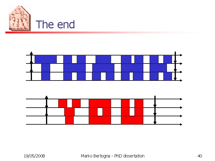 The end 19/05/2008 Marko Bertogna - Ph. D dissertation 40 