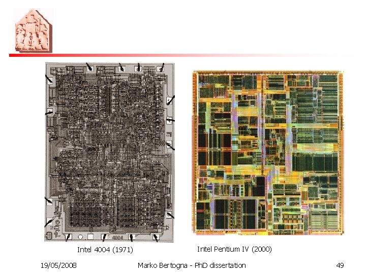 Intel 4004 (1971) 19/05/2008 Intel Pentium IV (2000) Marko Bertogna - Ph. D dissertation