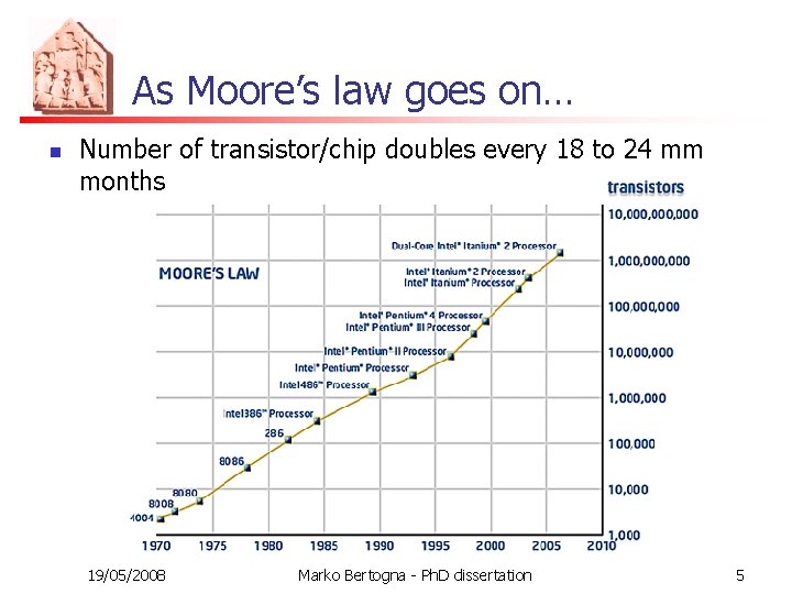 As Moore’s law goes on… n Number of transistor/chip doubles every 18 to 24