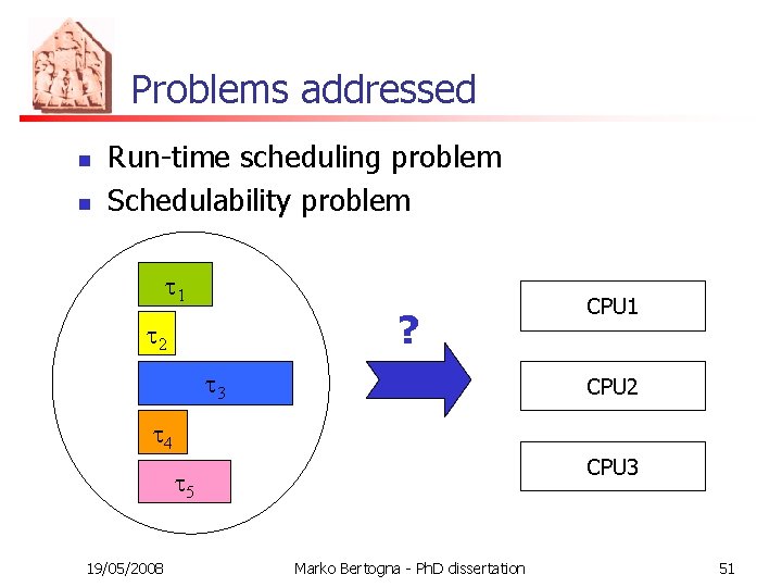 Problems addressed n n Run-time scheduling problem Schedulability problem t 1 ? t 2