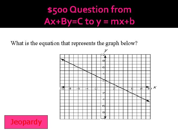 $500 Question from Ax+By=C to y = mx+b What is the equation that represents