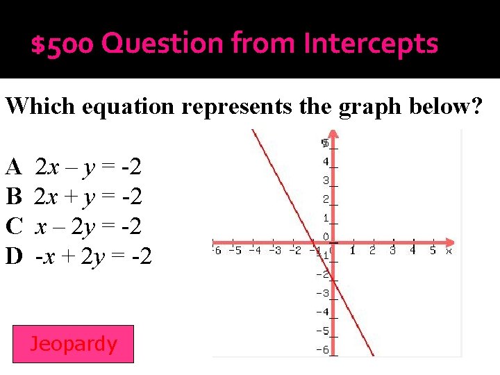 $500 Question from Intercepts Which equation represents the graph below? A 2 x –