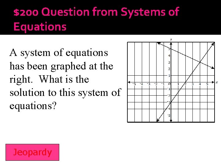 $200 Question from Systems of Equations A system of equations has been graphed at