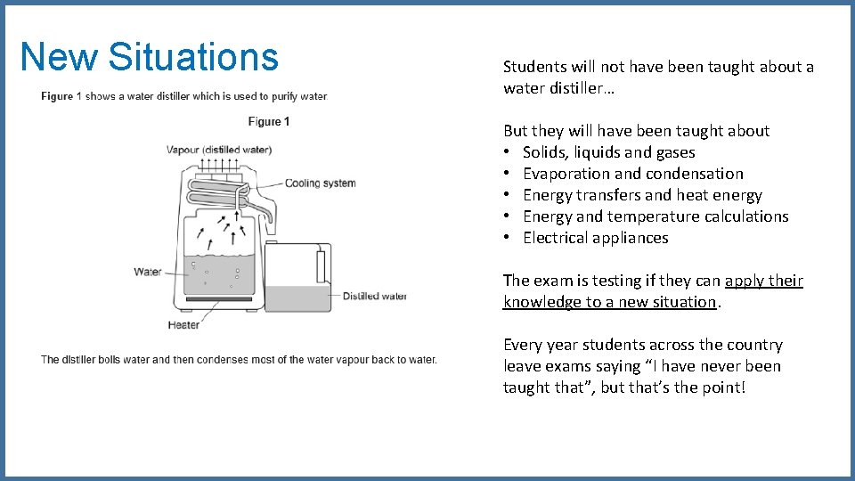 New Situations Students will not have been taught about a water distiller… But they