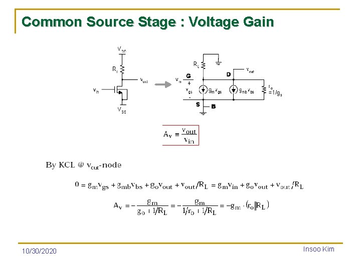 Common Source Stage : Voltage Gain 10/30/2020 Insoo Kim 