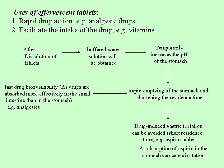 Uses of effervescent tablets: 1. Rapid drug action, e. g. analgesic drugs. 2. Facilitate Uses of effervescent tablets: 1. Rapid drug action, e. g. analgesic drugs. 2. Facilitate