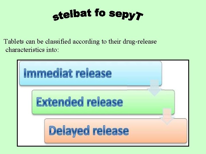 Tablets can be classified according to their drug-release characteristics into: 