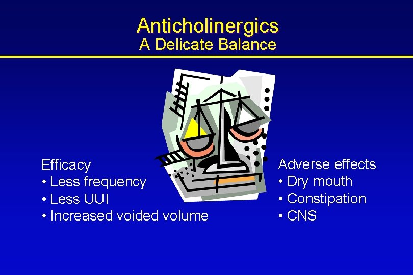 Anticholinergics A Delicate Balance Efficacy • Less frequency • Less UUI • Increased voided