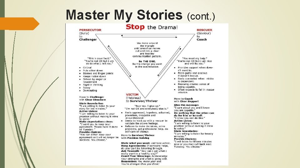 Master My Stories (cont. ) 