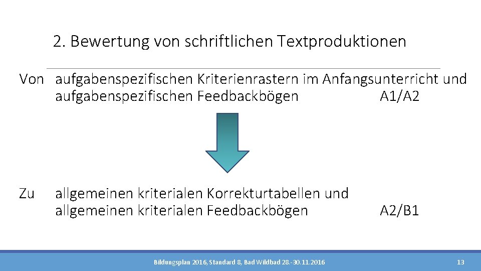 2. Bewertung von schriftlichen Textproduktionen Von aufgabenspezifischen Kriterienrastern im Anfangsunterricht und aufgabenspezifischen Feedbackbögen A