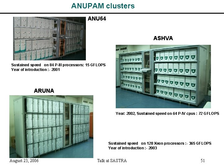 ANUPAM clusters ANU 64 ASHVA Sustained speed on 84 P-III processors: 15 GFLOPS Year