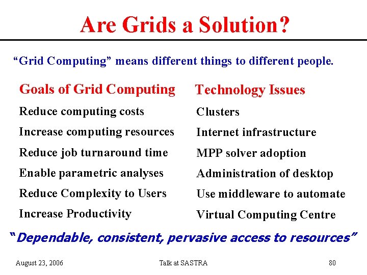 Are Grids a Solution? “Grid Computing” means different things to different people. Goals of