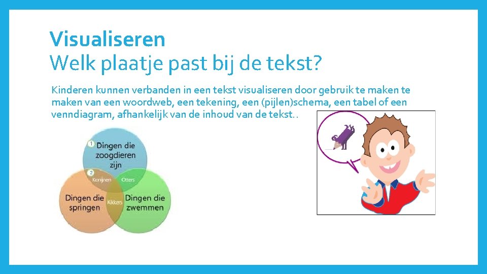 Visualiseren Welk plaatje past bij de tekst? Kinderen kunnen verbanden in een tekst visualiseren