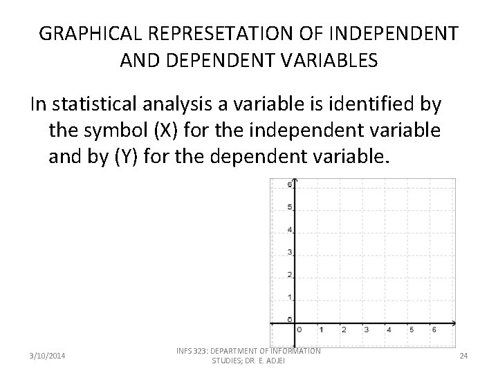 GRAPHICAL REPRESETATION OF INDEPENDENT AND DEPENDENT VARIABLES In statistical analysis a variable is identified