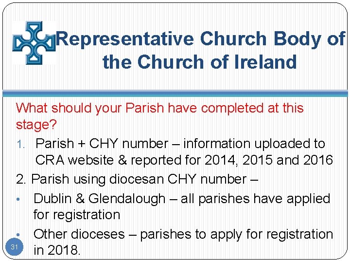 Representative Church Body of the Church of Ireland What should your Parish have completed