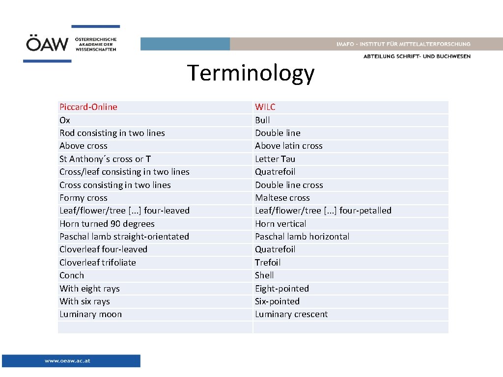 Terminology Piccard-Online Ox Rod consisting in two lines Above cross St Anthony´s cross or