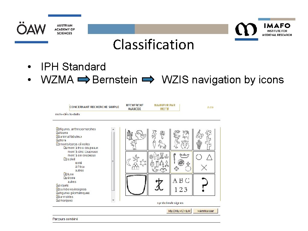 Classification • IPH Standard • WZMA Bernstein WZIS navigation by icons 