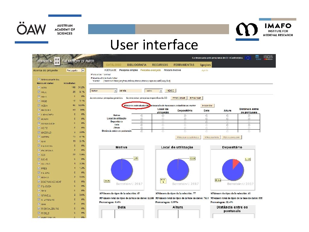 User interface 