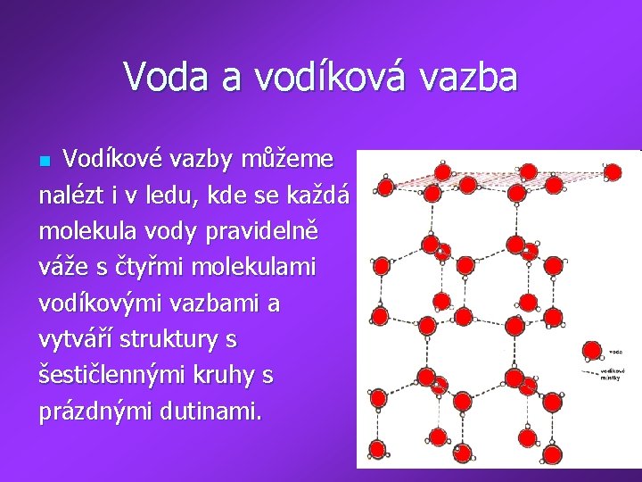 Voda a vodíková vazba Vodíkové vazby můžeme nalézt i v ledu, kde se každá