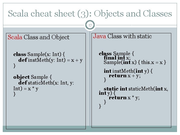 Scala cheat sheet (3): Objects and Classes 17 Scala Class and Object class Sample(x:
