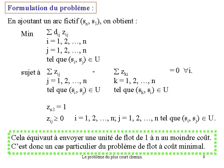 Formulation du problème : En ajoutant un arc fictif (sn, s 1), on obtient