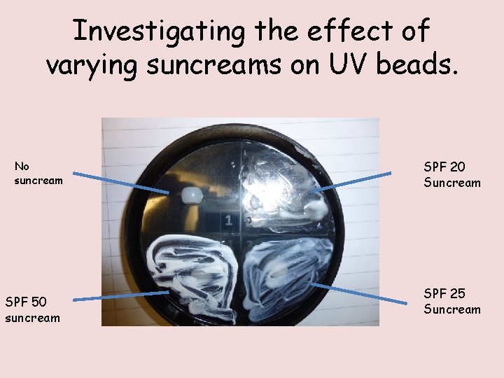 Investigating the effect of varying suncreams on UV beads. No suncream SPF 50 suncream