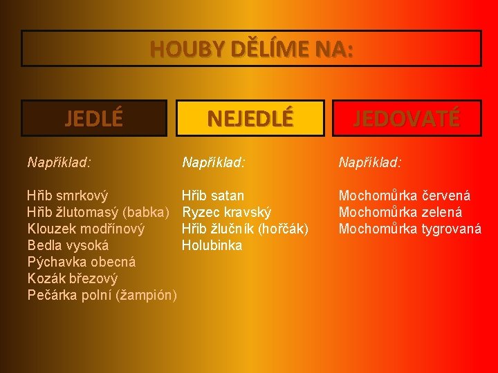 HOUBY DĚLÍME NA: JEDLÉ NEJEDLÉ JEDOVATÉ Například: Hřib smrkový Hřib žlutomasý (babka) Klouzek modřínový
