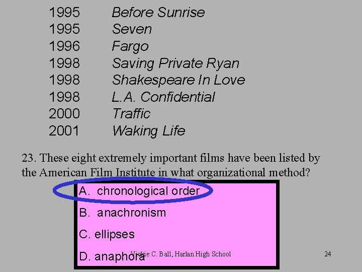 1995 Before Sunrise 1995 Seven 1996 Fargo 1998 Saving Private Ryan 1998 Shakespeare In