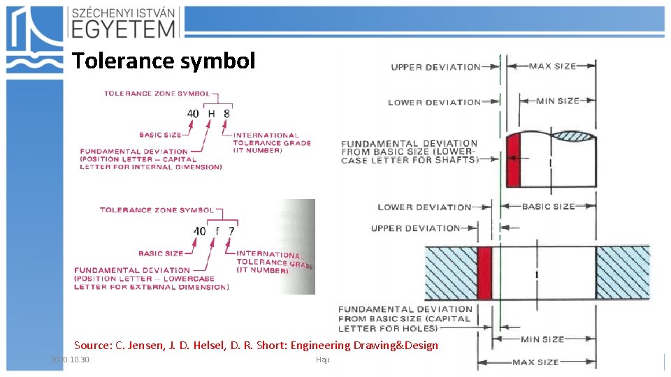 Tolerance symbol Source: C. Jensen, J. D. Helsel, D. R. Short: Engineering Drawing&Design 2020.