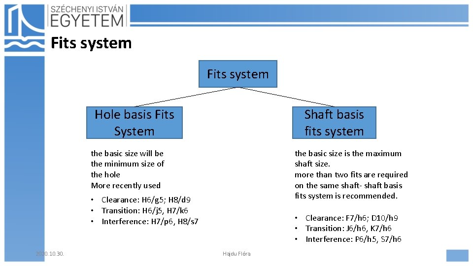 Fits system Hole basis Fits System Shaft basis fits system the basic size will