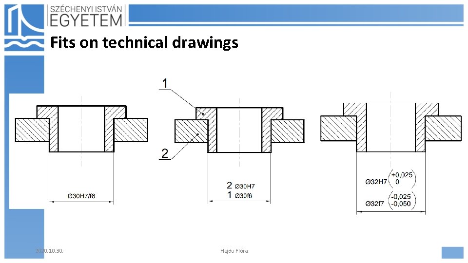 Fits on technical drawings 2020. 10. 30. Hajdu Flóra 