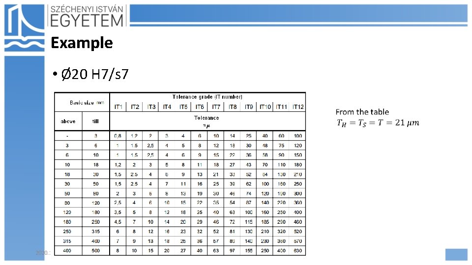 Example • Ø 20 H 7/s 7 2020. 10. 30. Hajdu Flóra 