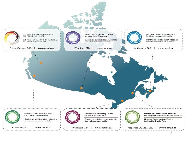 The National Collaborating Centre for Determinants of Health One of six National Collaborating Centres