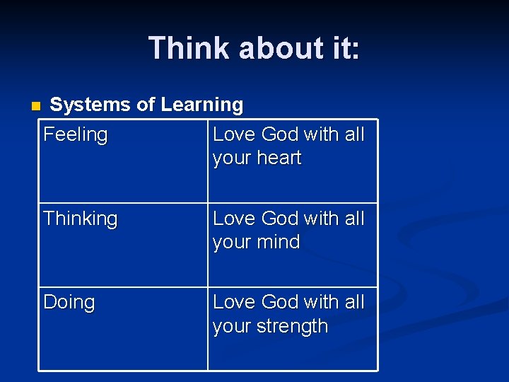 Think about it: n Systems of Learning Feeling Love God with all your heart