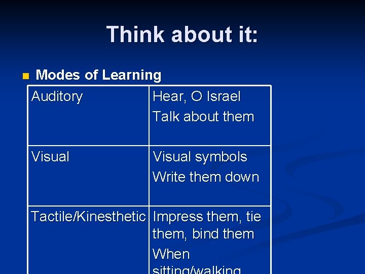 Think about it: n Modes of Learning Auditory Hear, O Israel Talk about them