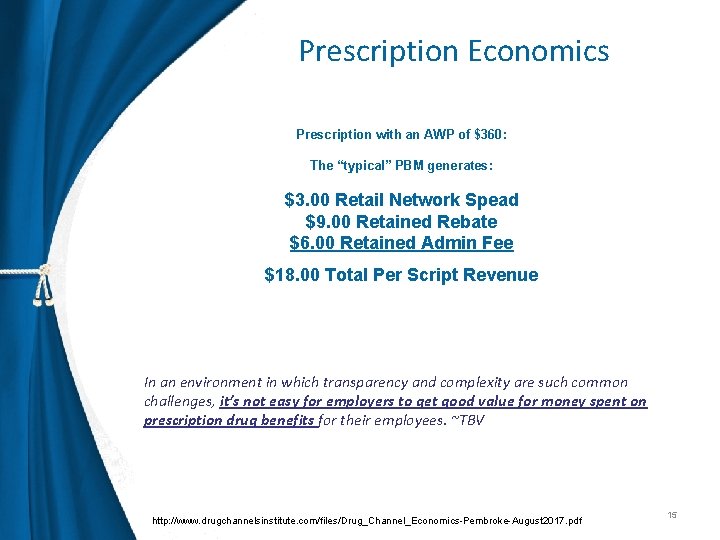 Prescription Economics Prescription with an AWP of $360: The “typical” PBM generates: $3. 00