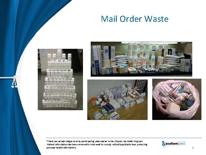 Mail Order Waste *These are actual images sent by participating pharmacies in the Dispose