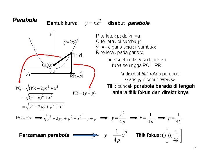 Parabola disebut parabola Bentuk kurva y y=kx 2 P[x, y] ada suatu nilai k