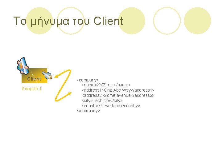 Το μήνυμα του Client Εταιρεία 1 <company> <name>XYZ Inc. </name> <address 1>One Abc Way</address