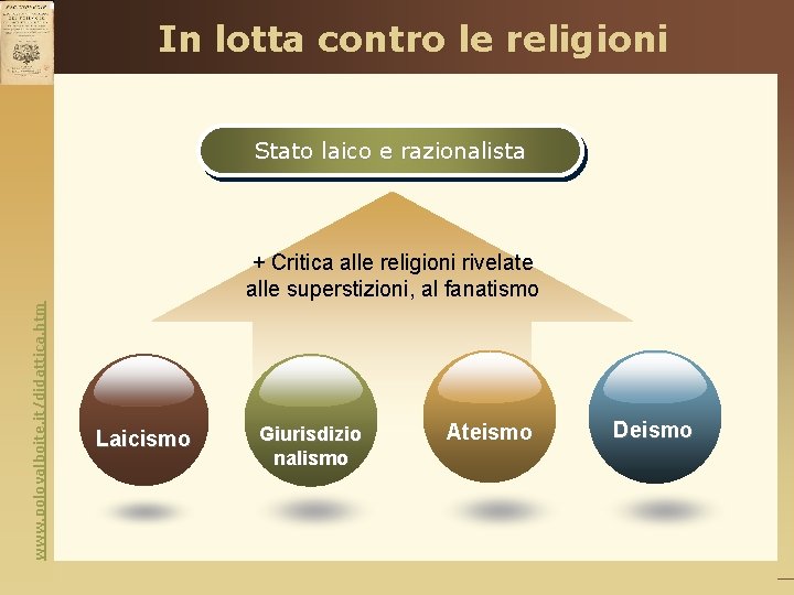 In lotta contro le religioni Stato laico e razionalista www. polovalboite. it/didattica. htm +