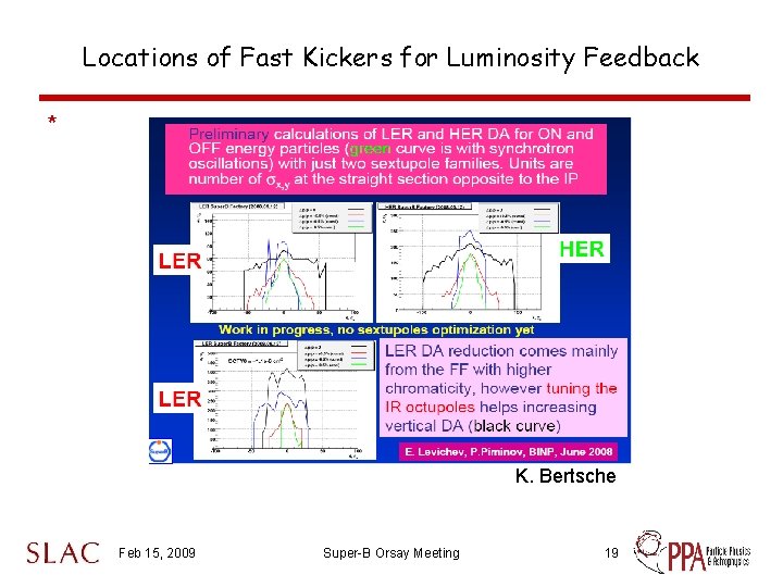 Locations of Fast Kickers for Luminosity Feedback * K. Bertsche Feb 15, 2009 Super-B