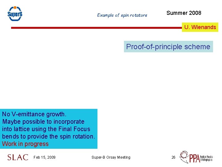 Example of spin rotators Summer 2008 U. Wienands Proof-of-principle scheme No V-emittance growth. Maybe