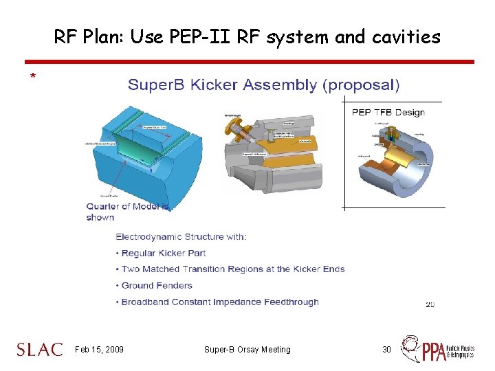 RF Plan: Use PEP-II RF system and cavities * Feb 15, 2009 Super-B Orsay