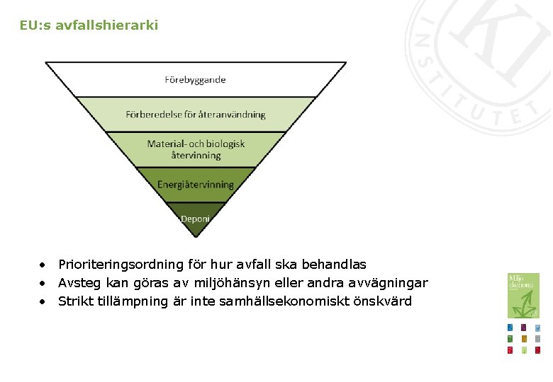 EU: s avfallshierarki • Prioriteringsordning för hur avfall ska behandlas • Avsteg kan göras