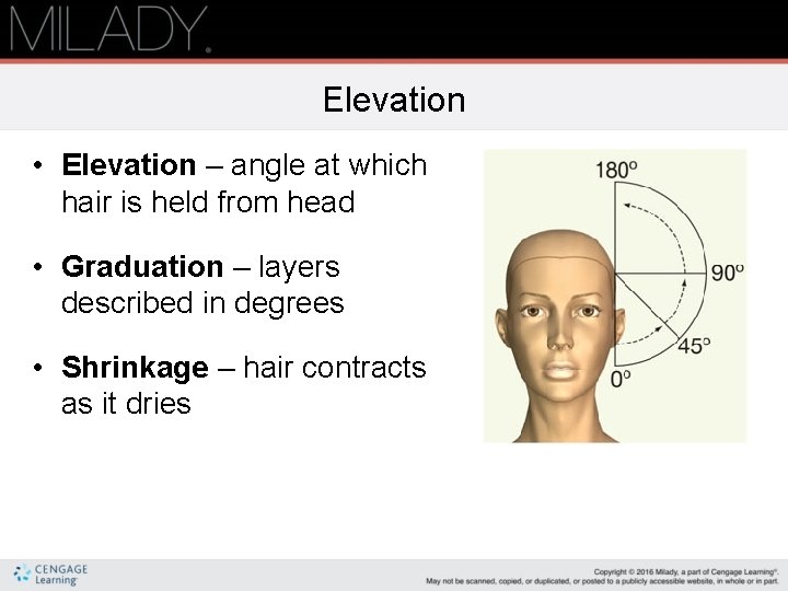 Elevation • Elevation – angle at which hair is held from head • Graduation Elevation • Elevation – angle at which hair is held from head • Graduation