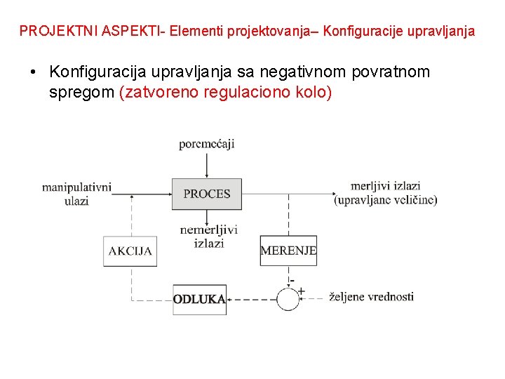 PROJEKTNI ASPEKTI- Elementi projektovanja– Konfiguracije upravljanja • Konfiguracija upravljanja sa negativnom povratnom spregom (zatvoreno PROJEKTNI ASPEKTI- Elementi projektovanja– Konfiguracije upravljanja • Konfiguracija upravljanja sa negativnom povratnom spregom (zatvoreno